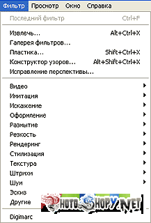 Перевод основных команд с английского на русский.