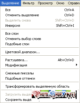 Перевод основных команд с английского на русский.